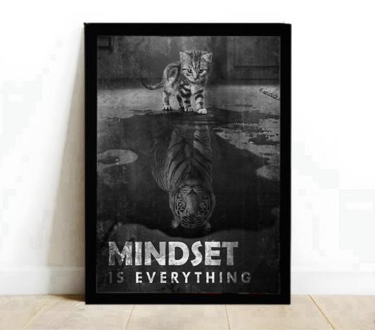 Mindset Frame