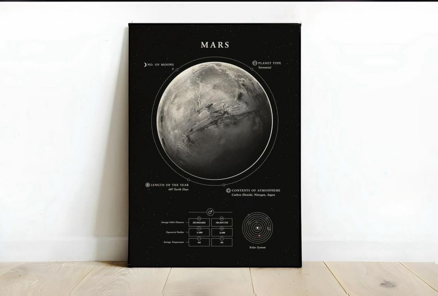 Mars Frame